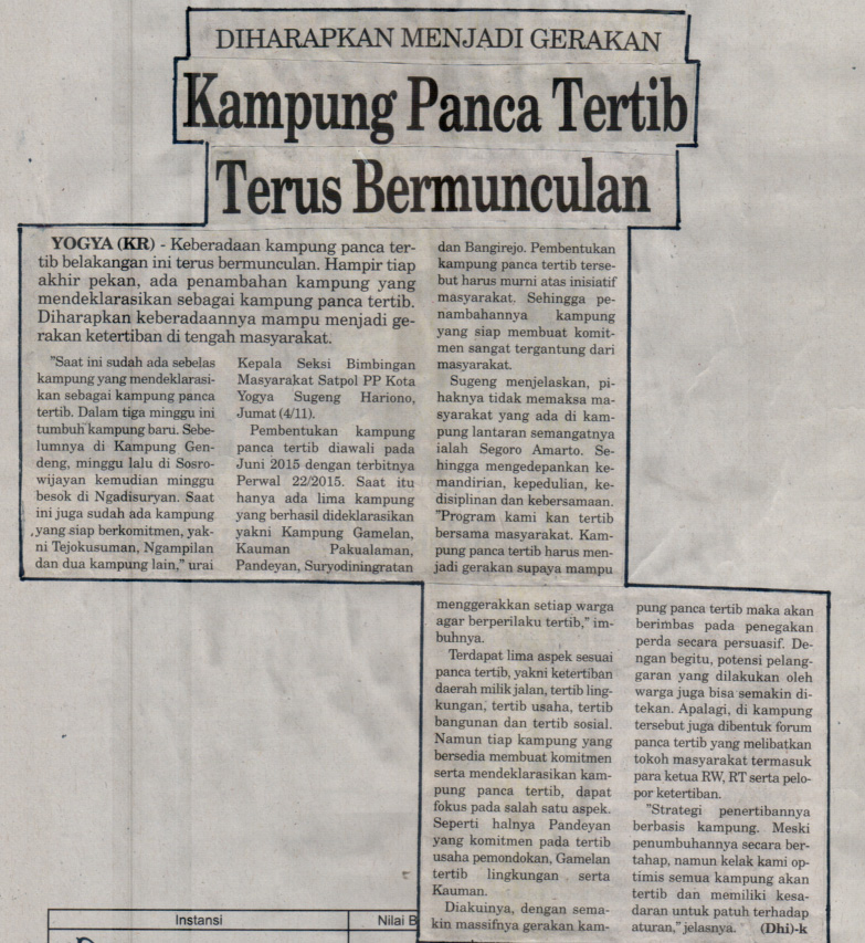 Kliping jogja terbaru